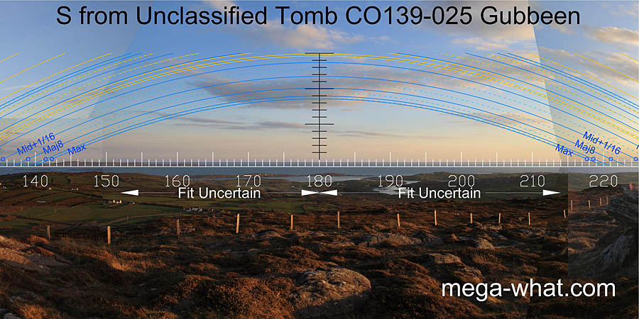 View S from Gubbeen Unclassified Tomb