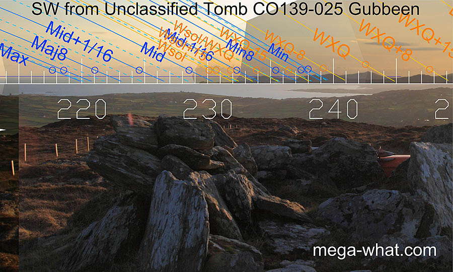SW axial view from Gubbeen Unclassified Tomb