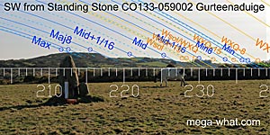 SW axial view from Gurteenaduige Standing Stone