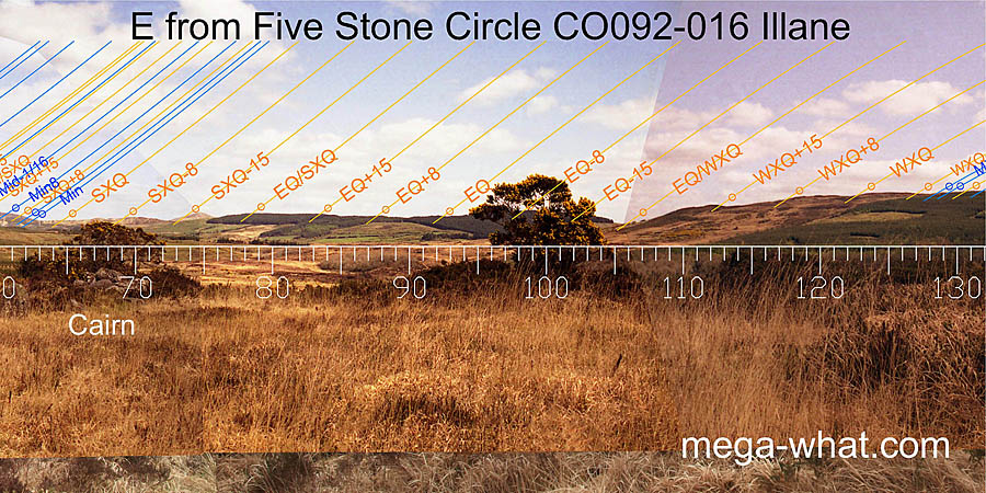 E from Illane Five Stone Circle, Cork, Ireland.