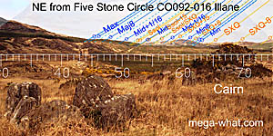 NE axial view from Illane Stone Circle