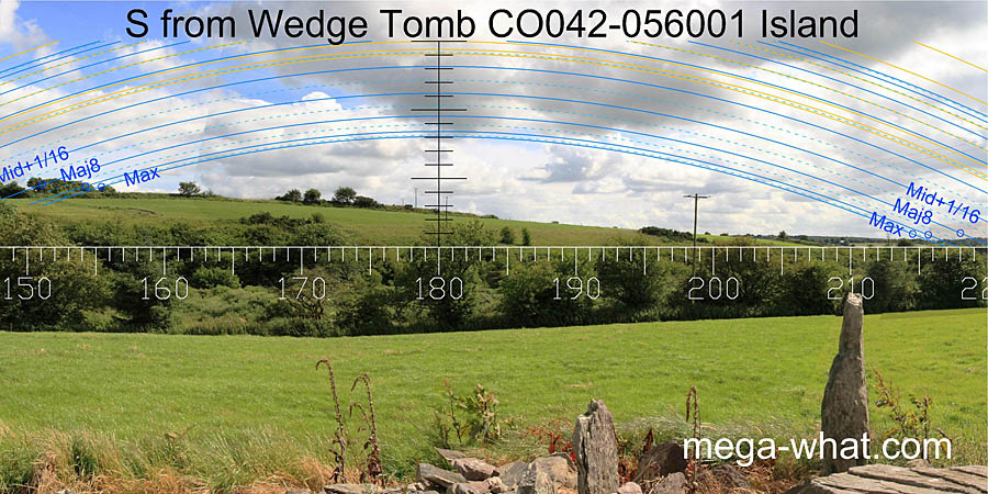 View S from Island Wedge Tomb