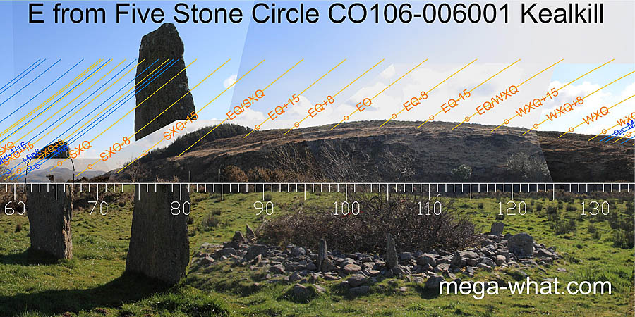 E from Kealkill Five Stone Circle, Cork, Ireland.