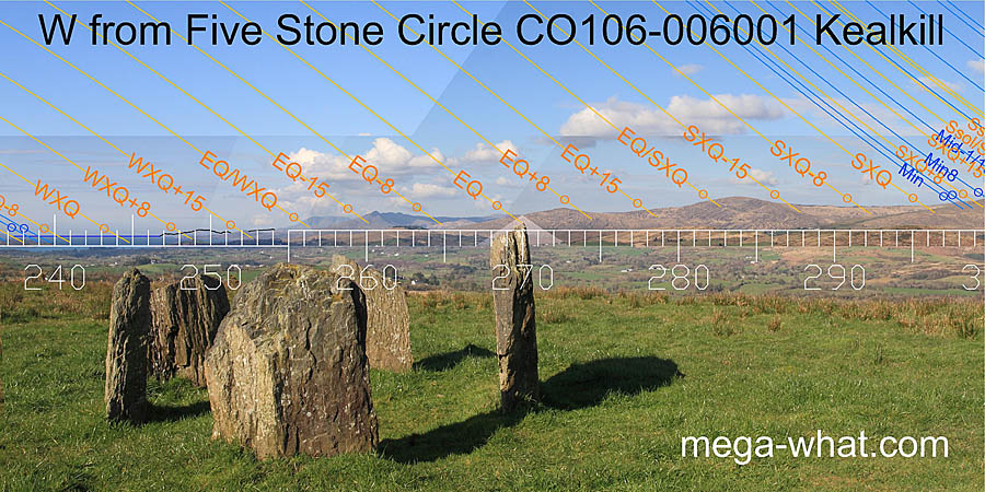 W from Kealkill Five Stone Circle, Cork, Ireland.