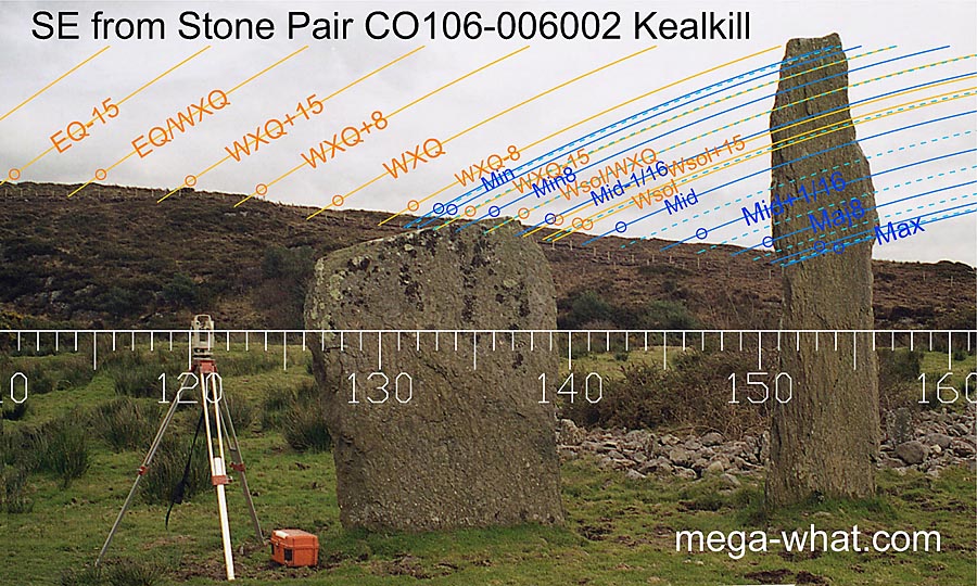 SE from Kealkill Stone Pair, Cork, Ireland.