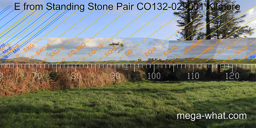 E from Kilmore Standing Stone Pair, Cork, Ireland.