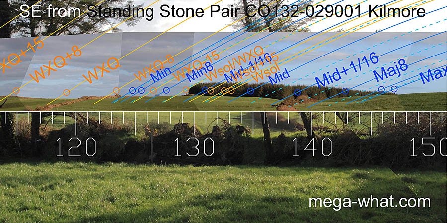 SE from Kilmore Standing Stone Pair, Cork, Ireland.