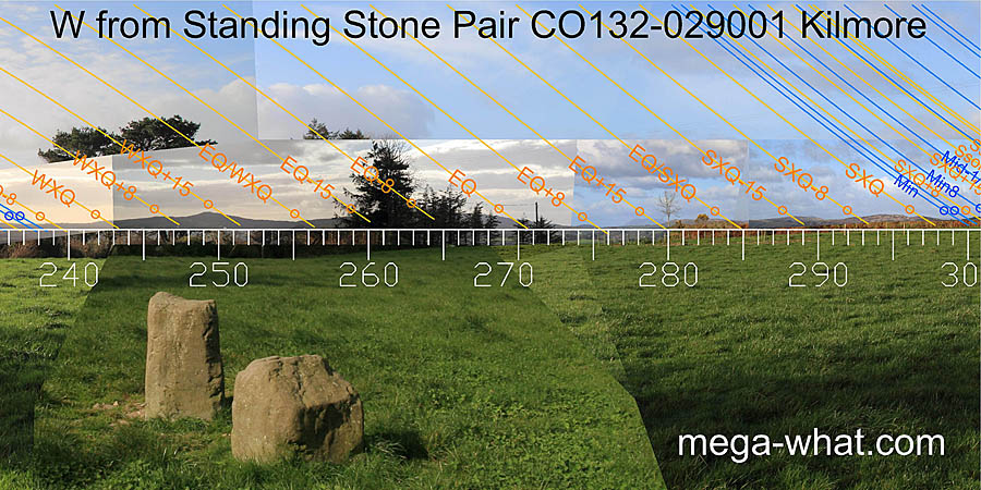 W from Kilmore Standing Stone Pair, Cork, Ireland.