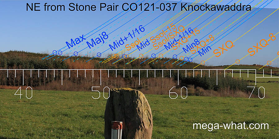 NE axial view from Knockawaddra Standing Stone Pair