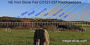NE axial view from Knockawaddra Standing Stone Pair