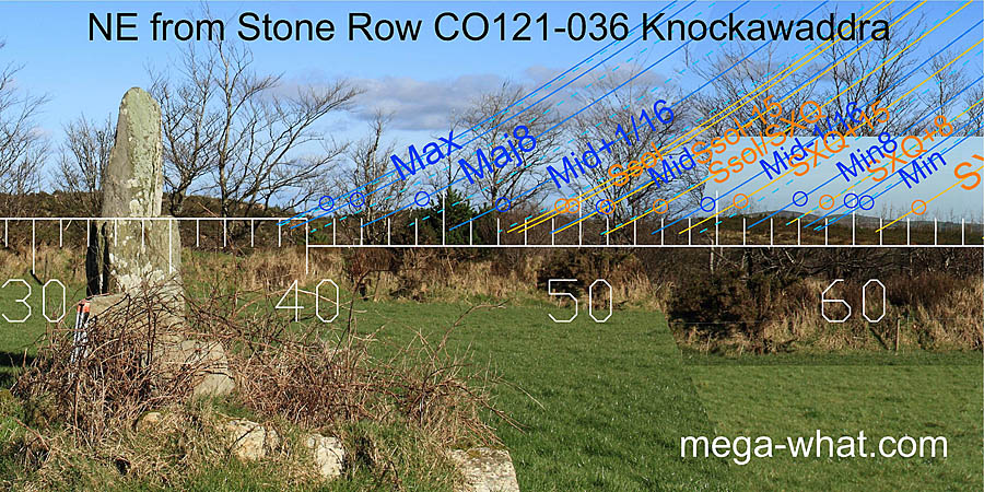 NE axial view from Knockawaddra Stone Row