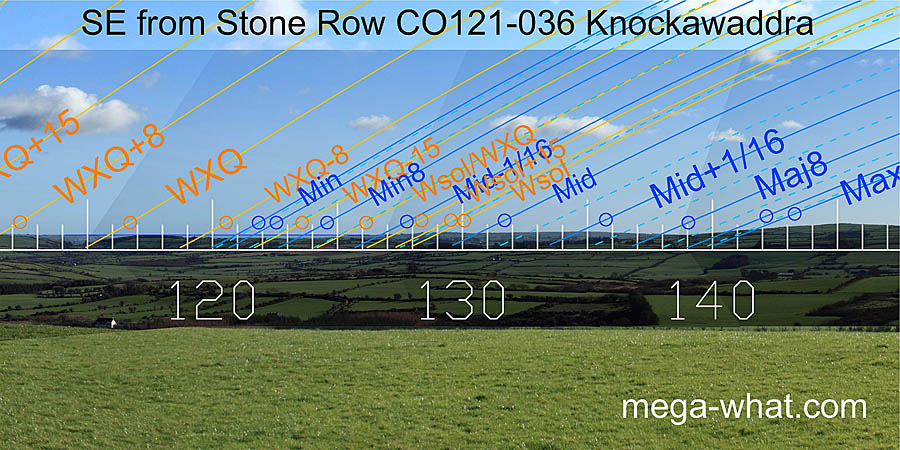 SE from Knockawaddra Stone Row, Cork, Ireland.
