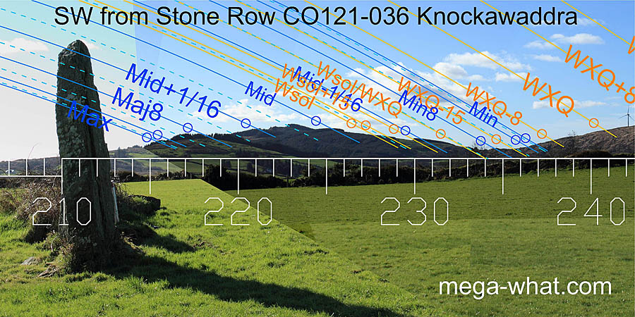 SW axial view from Knockawaddra Stone Row