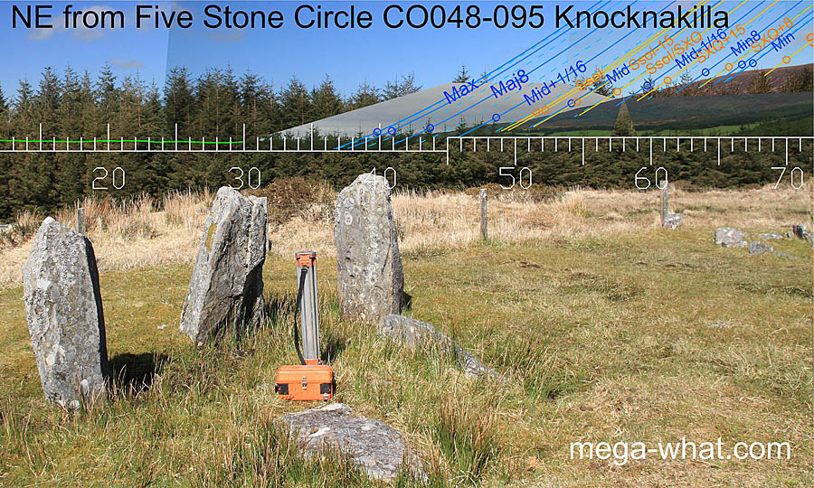 NE axial view from Knocknakilla Stone Circle
