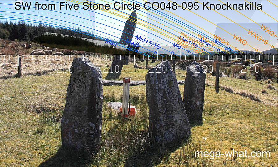 SW axial view from Knocknakilla Stone Circle