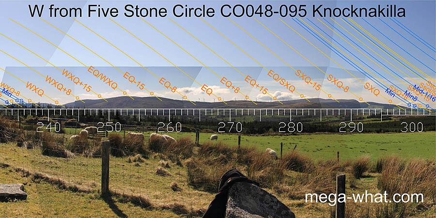 W from Knocknakilla Five Stone Circle, Cork, Ireland.