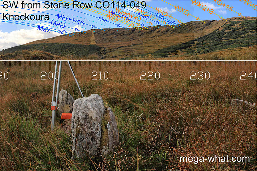 SW from Knockoura Stone Row, Cork, Ireland - stone axes.