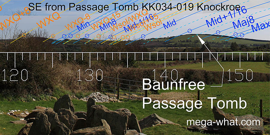 SE axial view from Knockroe Passage Tomb