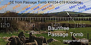SE axial view from Knockroe Passage Tomb