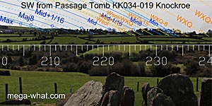 SW axial view from Knockroe Passage Tomb