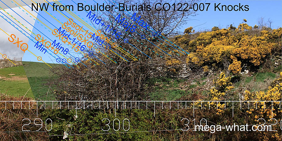 NW from Knocks Boulder-Burials, Cork, Ireland.