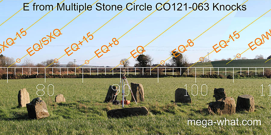 E axial view from Knocks (N) Stone Circle