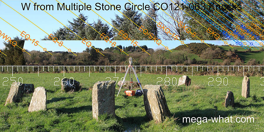 W axial view from Knocks (N) Stone Circle