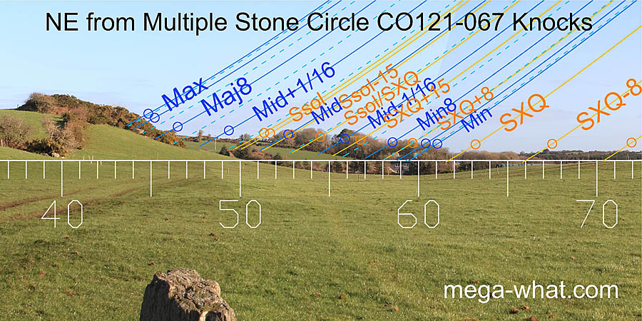 NE from Multiple Stone Circle CO121-067 Knocks, West Cork, Ireland.