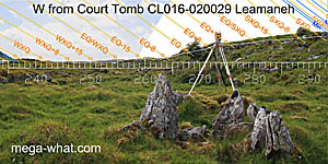 W axial view from Leamaneh Court Tomb