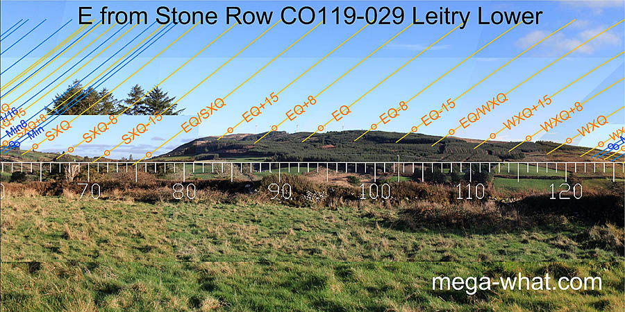 E from Leitry Stone Row, Cork, Ireland.