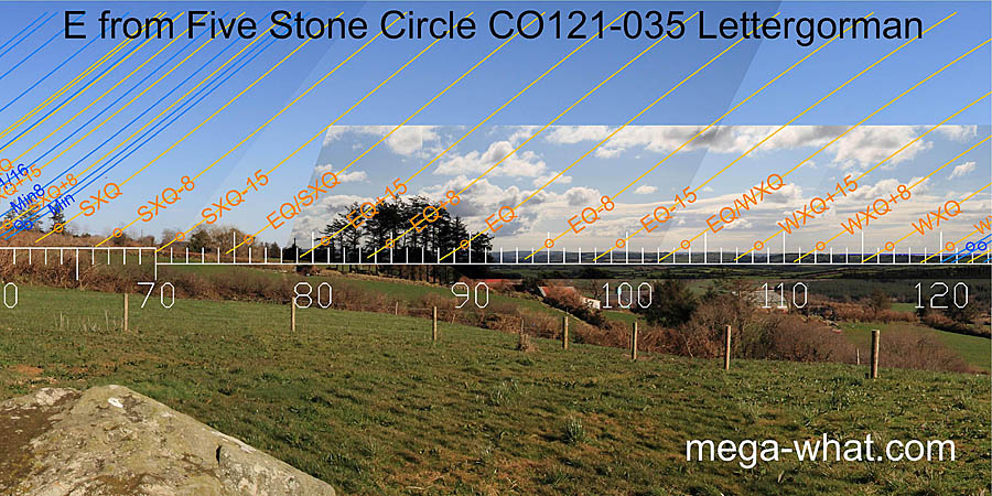 E from Lettergorman Five Stone Circle, Cork, Ireland.