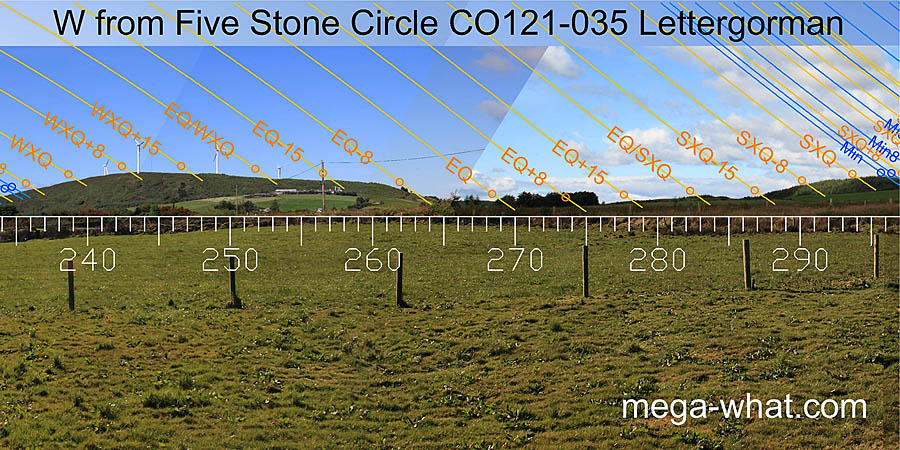 W from Lettergorman Five Stone Circle, Cork, Ireland.