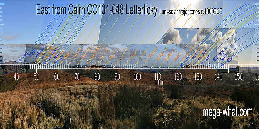 The equinox is at the foot of a hill. Summer cross-quarters are over a hilltop and winter cross-quarters are in the middle of a stretch of sea horizon. East centred view with luni-solar trajectories c.1200BCE from Letterlicky Cairn, Cork, Ireland.