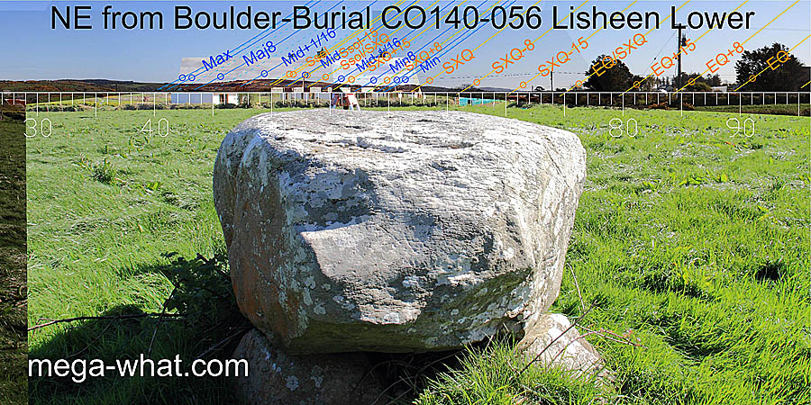 NE axial view from Lisheen Lower Boulder-Burial