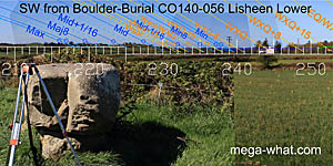 SW axial view from Lisheen Boulder-Burial