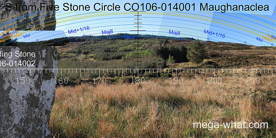 S from Maughanaclea Five Stone Circle, Cork, Ireland.