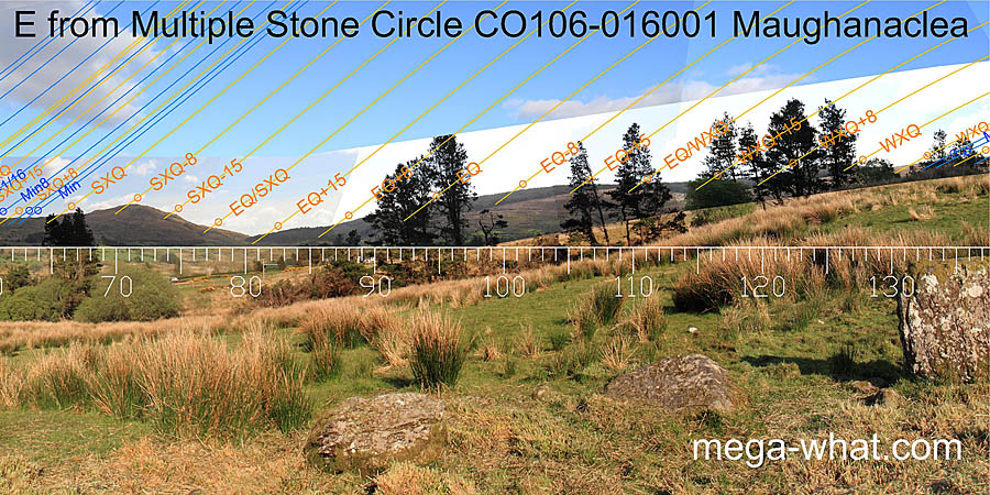 E from Maughanaclea Multiple Stone Circle & Boulder-Burials, Cork, Ireland.