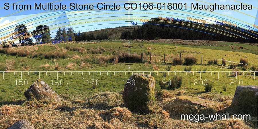 S from Maughanaclea Multiple Stone Circle & Boulder-Burials, Cork, Ireland.