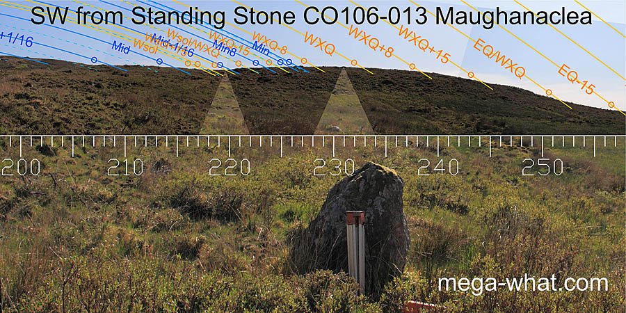 SW axial view from Maughanaclea Standing Stone
