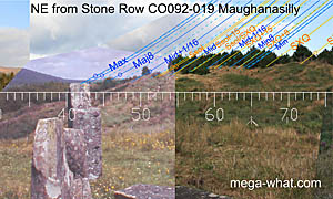 NE from Maughanasilly Stone Row, Cork, Ireland.
