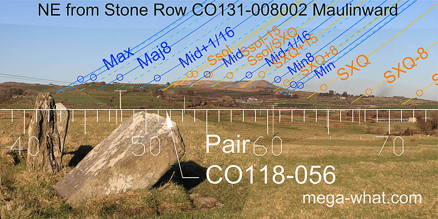 NE axial view from Maulinward Stone Row