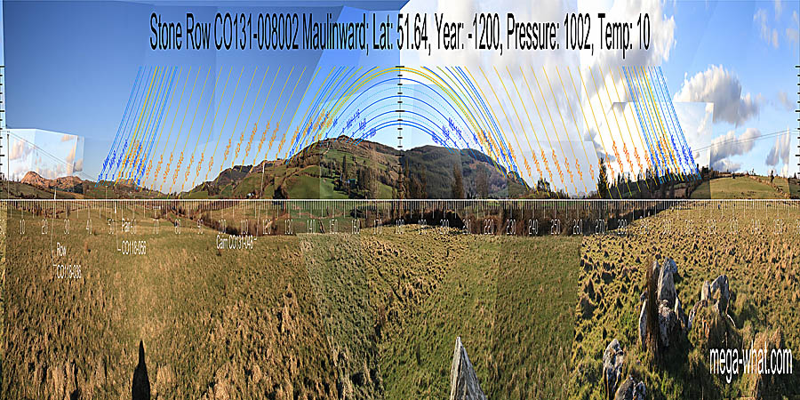 Panoramic view with luni-solar trajectories c.1200BCE from Maulinward Stone Row, Cork, Ireland.