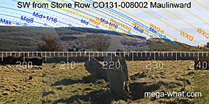 SW axial view from Maulinward Stone Row