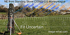 NE axial view from Moneyreague Standing Stone