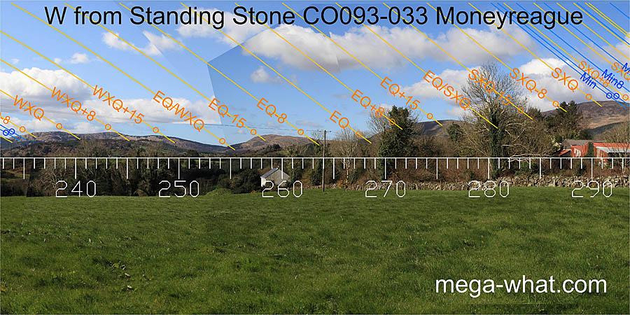 W from Moneyreague Standing Stone, Cork, Ireland.