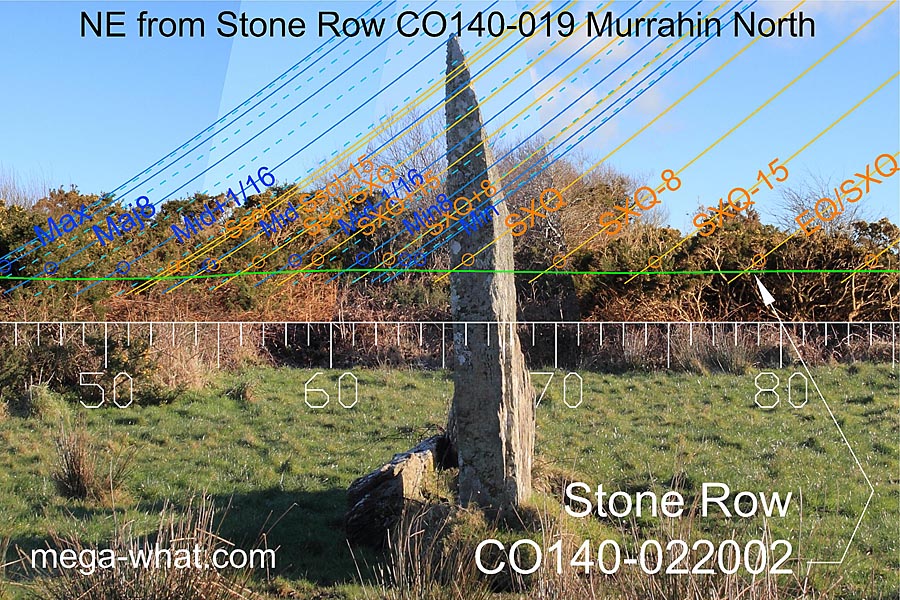 NE axial view from Murrahin Stone Row