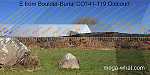 NE axial view from Oldcourt Boulder-Burials