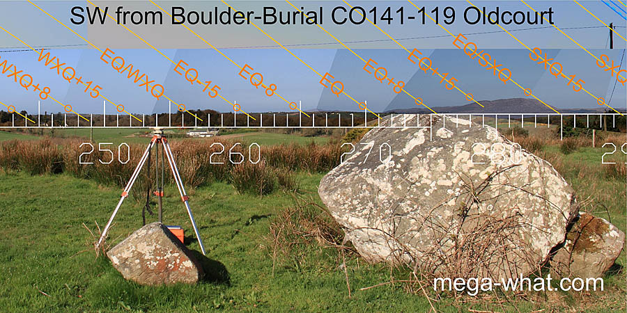 SW axial view from Oldcourt Boulder-Burial