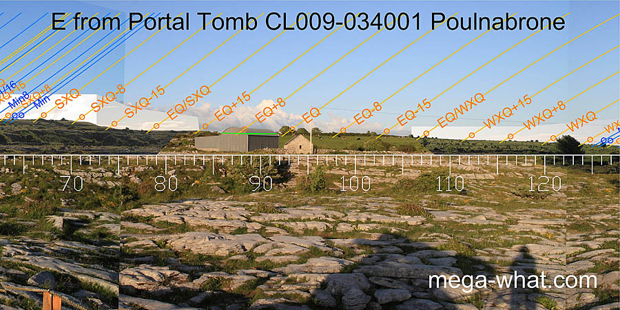 E from Poulnabrone Portal Tomb, Clare, Ireland.