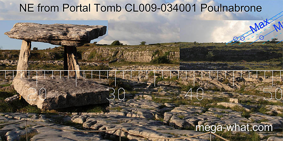 Axially NE from Poulnabrone Portal Tomb, Clare, Ireland.